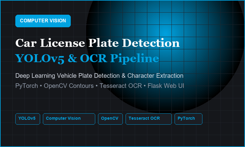 Car License Plate Detection & OCR